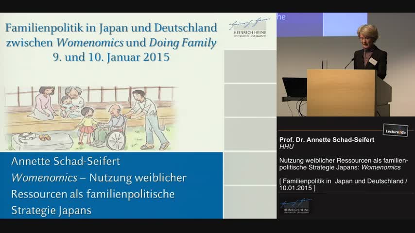 Womenomics - Nutzung weiblicher Ressourcen als familienpolitische Strategie Japans