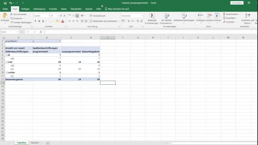 Erstellen eines Balkendiagramms in Excel