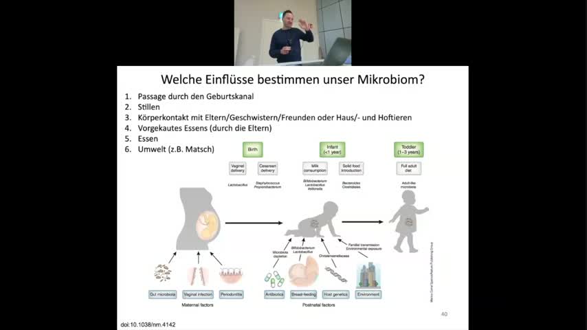 TB6 - 35 Vorlesung Biochemie Scheller - WiSe 2022 - Immunologie - Erworben - Mikrobio...